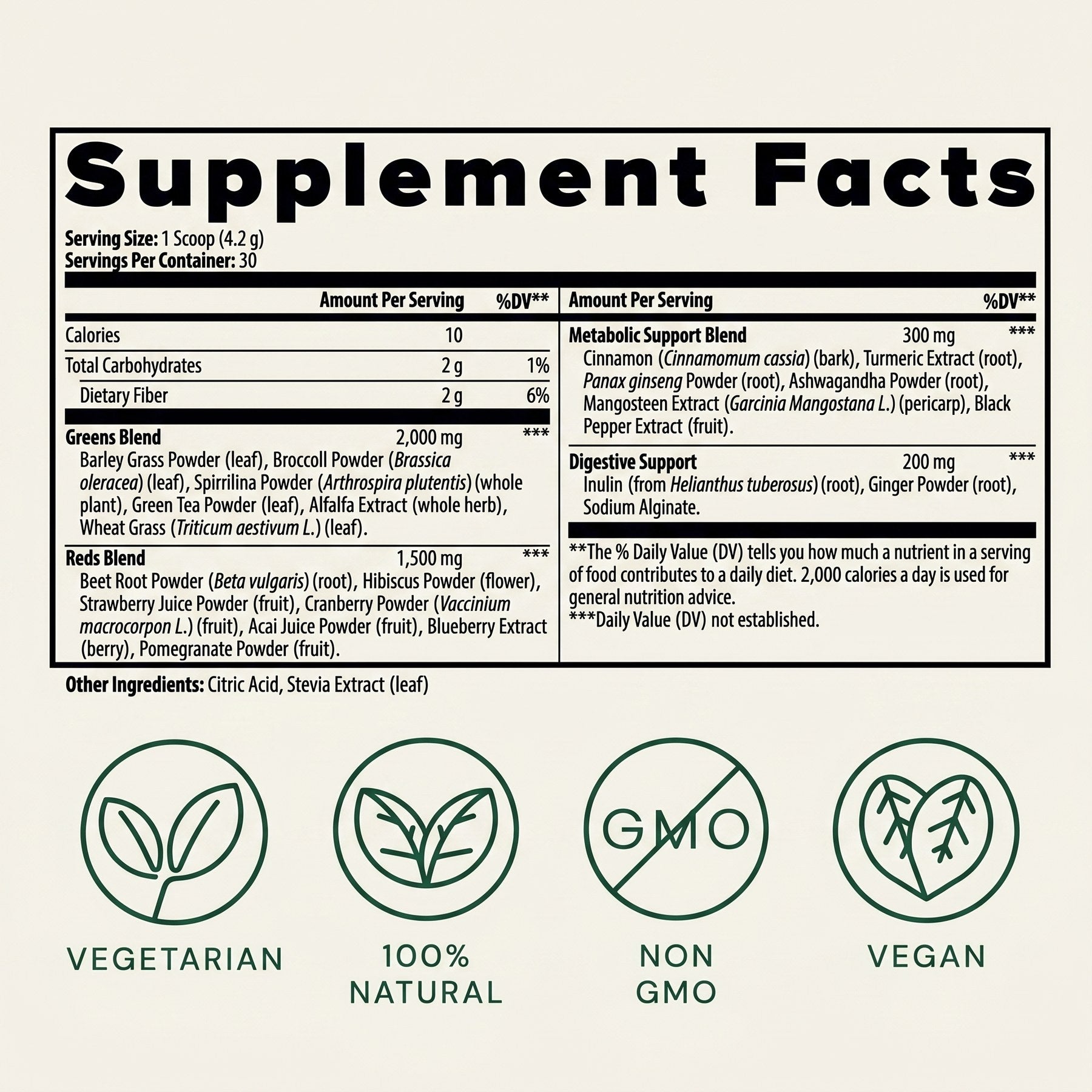 Supplement facts